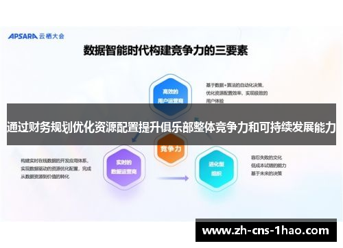通过财务规划优化资源配置提升俱乐部整体竞争力和可持续发展能力