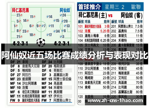 阿仙奴近五场比赛成绩分析与表现对比
