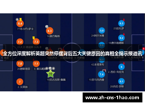 全方位深度解析英超突然停摆背后五大关键原因的真相全揭示报道讯