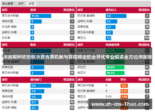 深度解析欧协联决赛竞赛机制与赛程规定的全景化专业解读全方位深度版